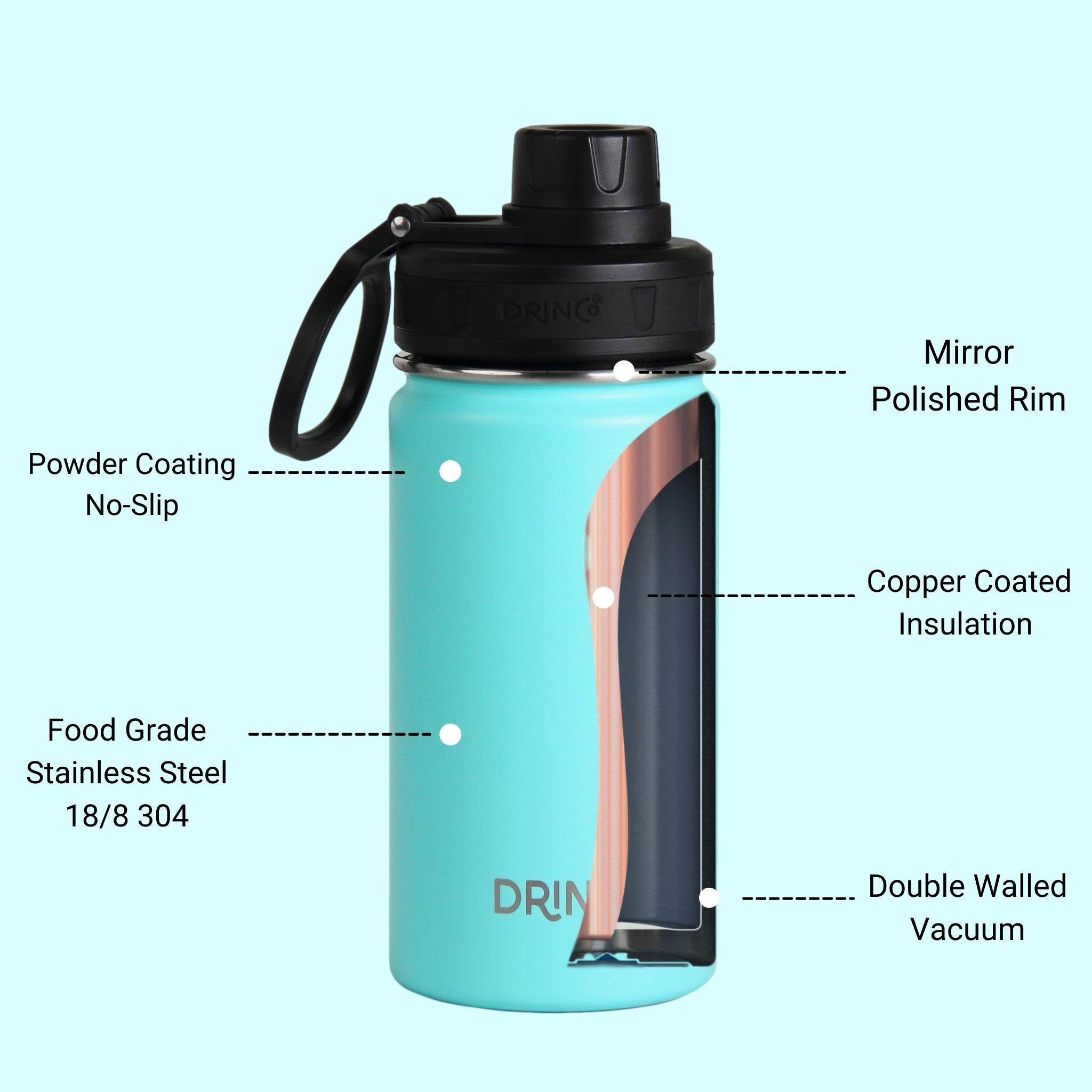 DRINCO® 14oz Stainless Steel Sport Water Bottle - Teal-Sokohewani Ventures
