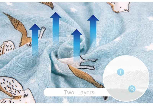 Newborn Baby Bamboo Fiber Muslin Swaddle Blankets
